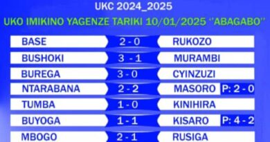 RULINDO: Hatangijwe Irushanwa ‘Umurenge Kagame Cup 2024_ 2025’.